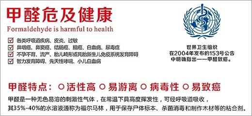 甲醛危機健康