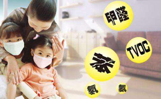 附圖：室內空氣污染