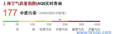 上海室內(nèi)空氣質(zhì)量檢測中心-上海CMA檢測報告